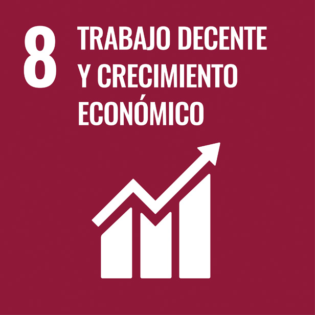Trabajo decente y desarrollo económico